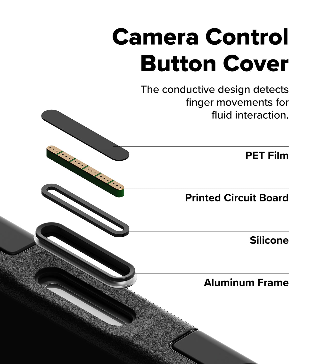 Ringke Alles Case for Apple iPhone 17 Pro