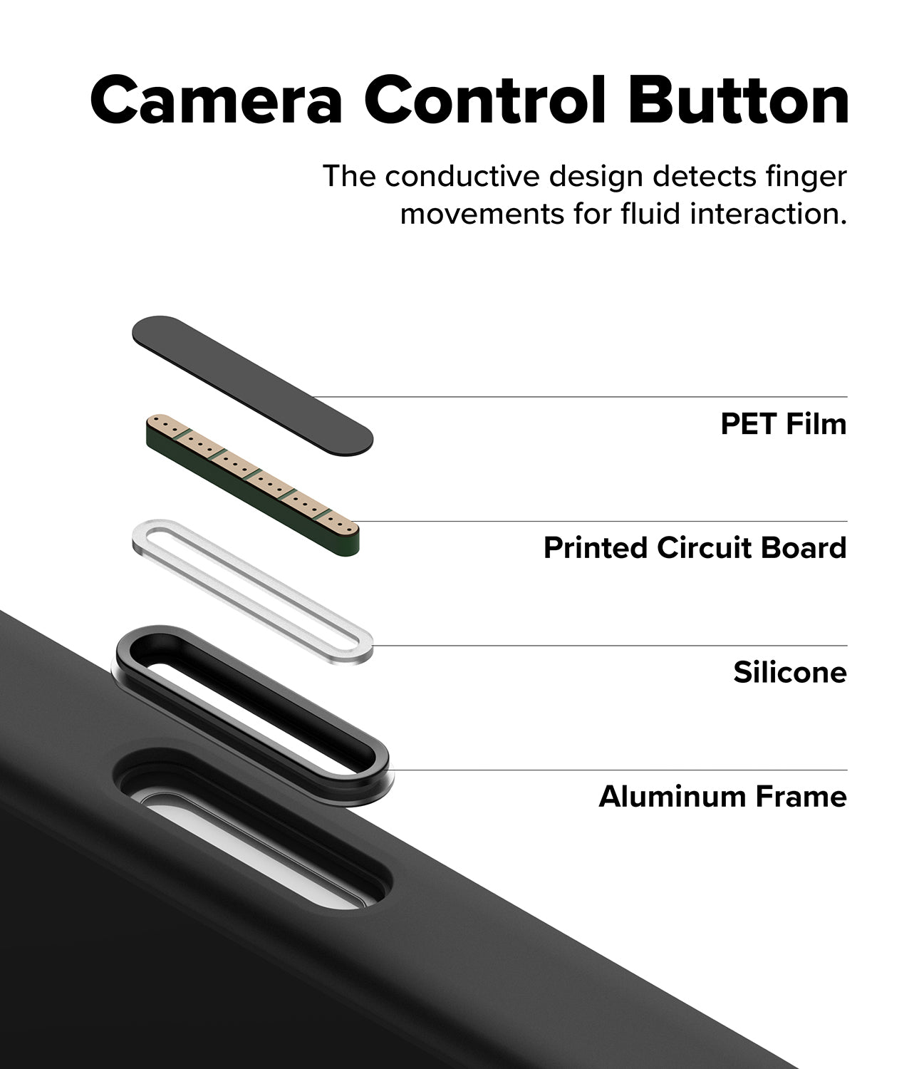 Ringke Silicone Magnetic Case for Apple iPhone 17 Pro