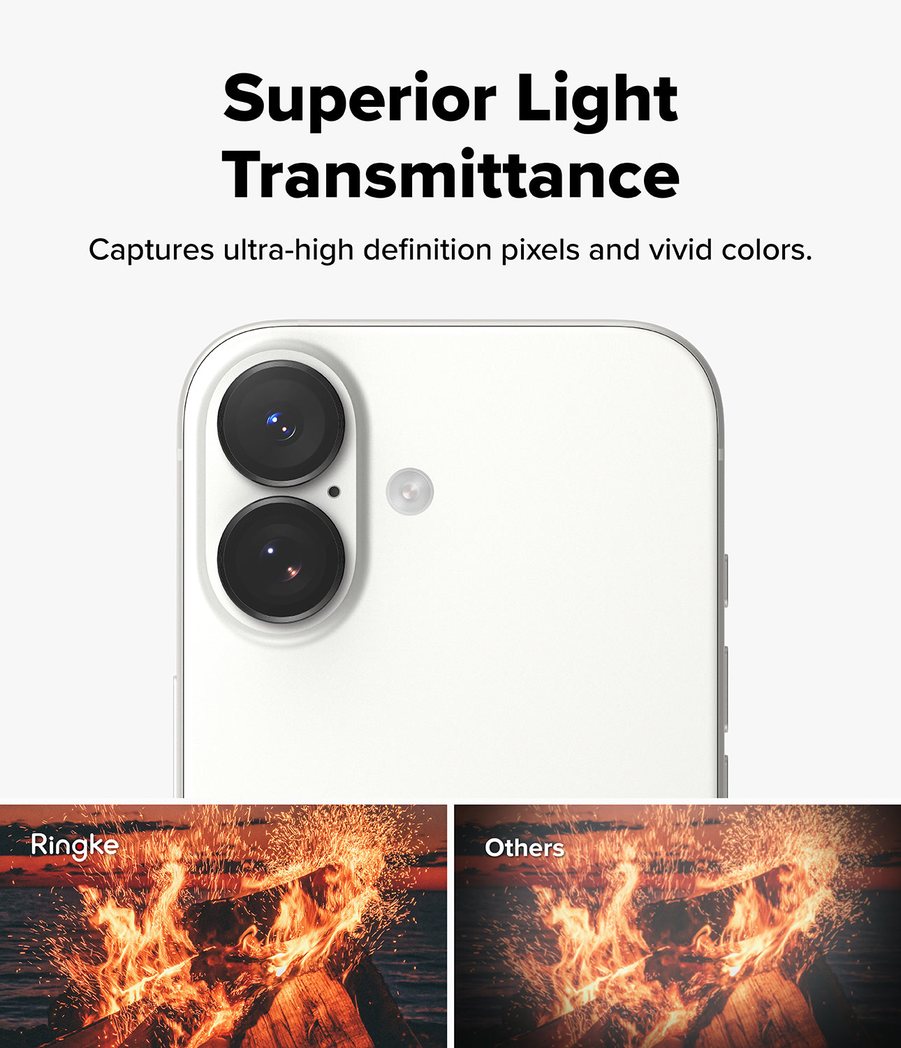Ringke Camera Lens Frame Protector for Apple iPhone 17