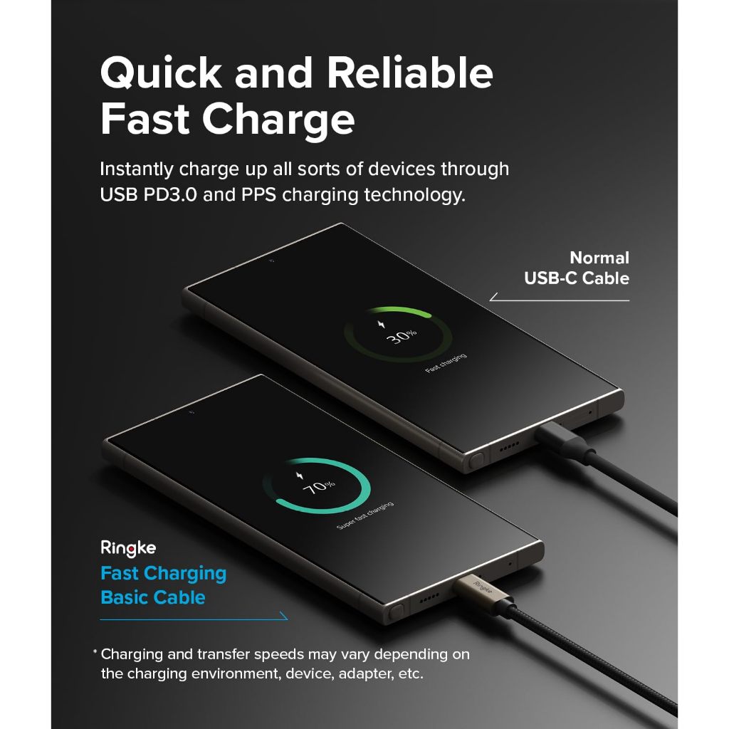Ringke Fast Charging Basic Cable Type C to Type C