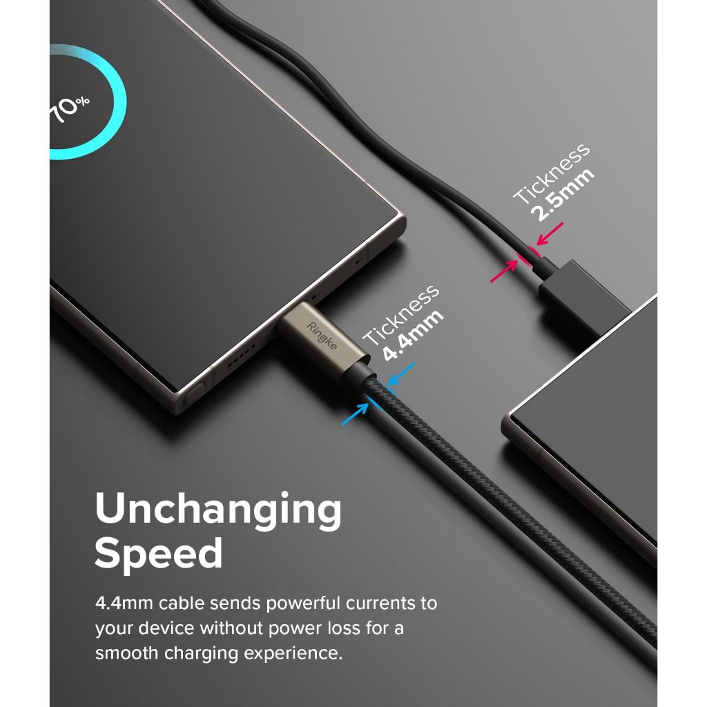 Ringke Fast Charging Basic Cable Type C to Type C