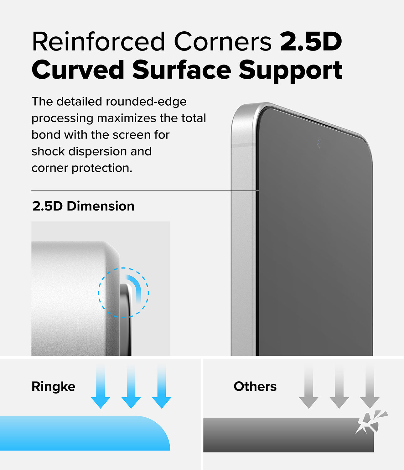 Ringke Easy Slide Tempered Glass Screen Protector for Samsung Galaxy A36