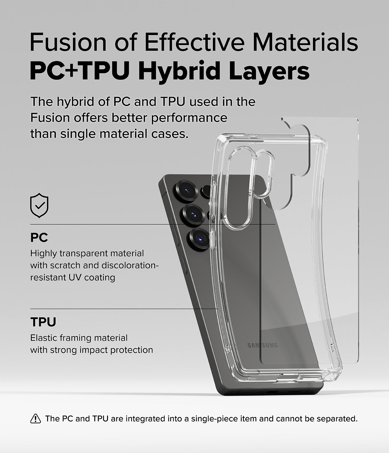Ringke Fusion Case for Galaxy S25 Ultra | Clear Back Shockproof TPU Bumper Phone Cover