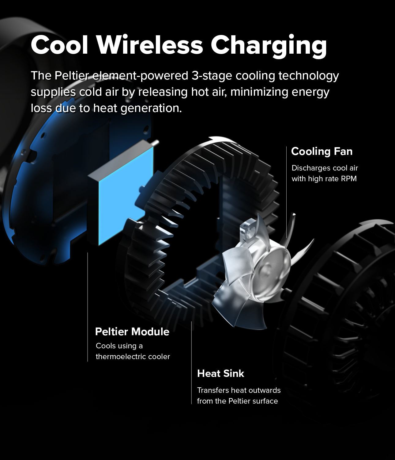 Ringke Qi2 Peltier Magnetic Car Charger Mount