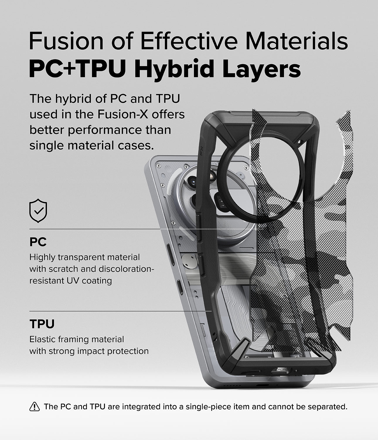 Ringke Fusion X Case for Nothing Phone (3a) Pro