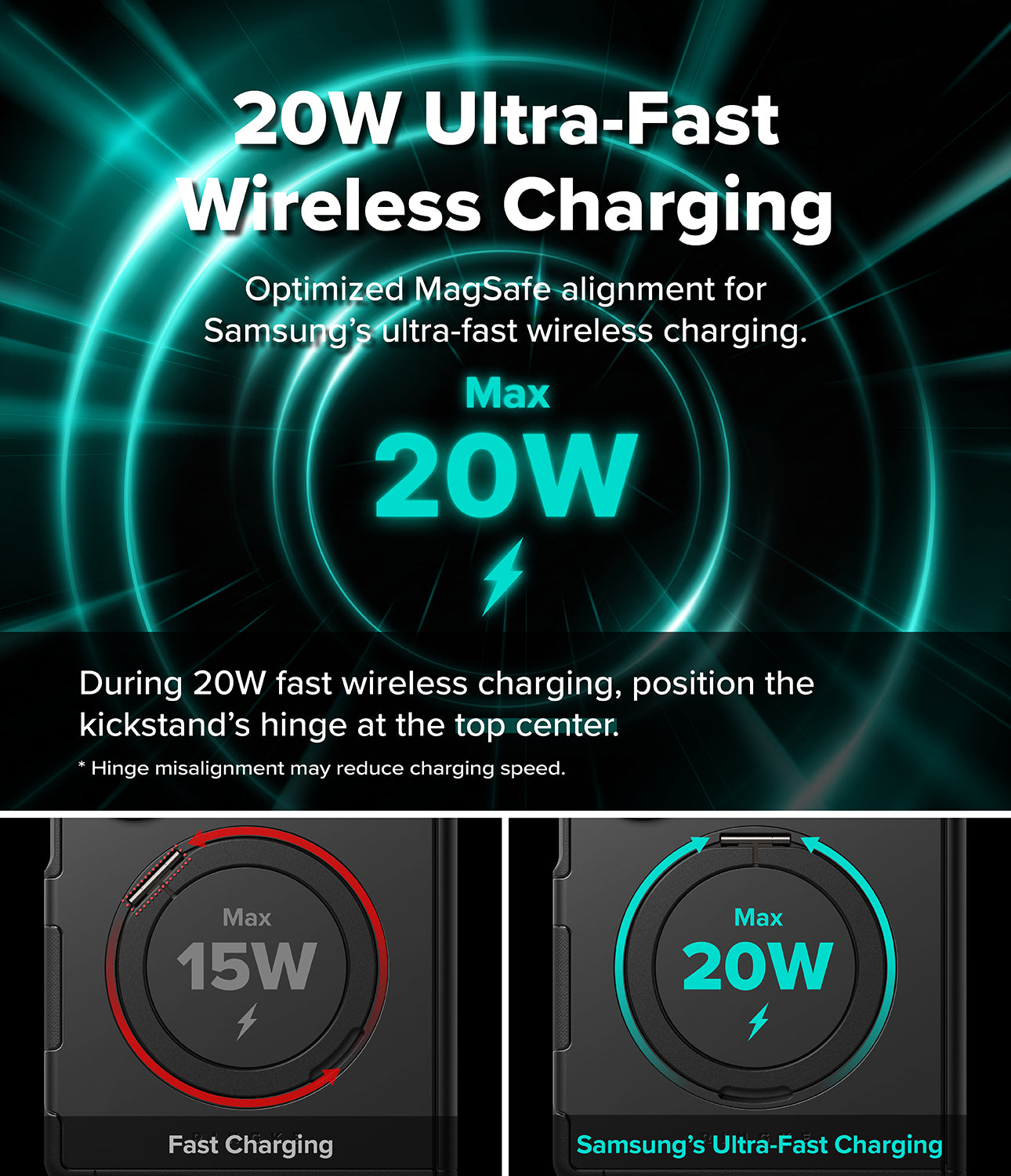 Ringke Alles Case for Samsung Galaxy Z Fold 8