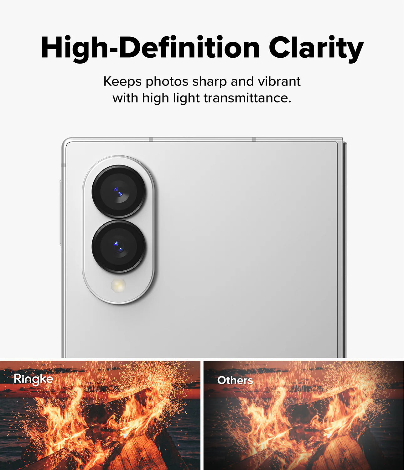 Ringke Camera Lens Frame Protector for Samsung Galaxy Z Fold 8