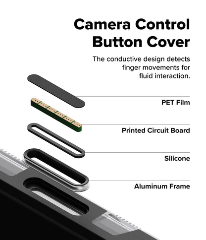 Ringke UX Magnetic Case for Apple iPhone 17 Pro