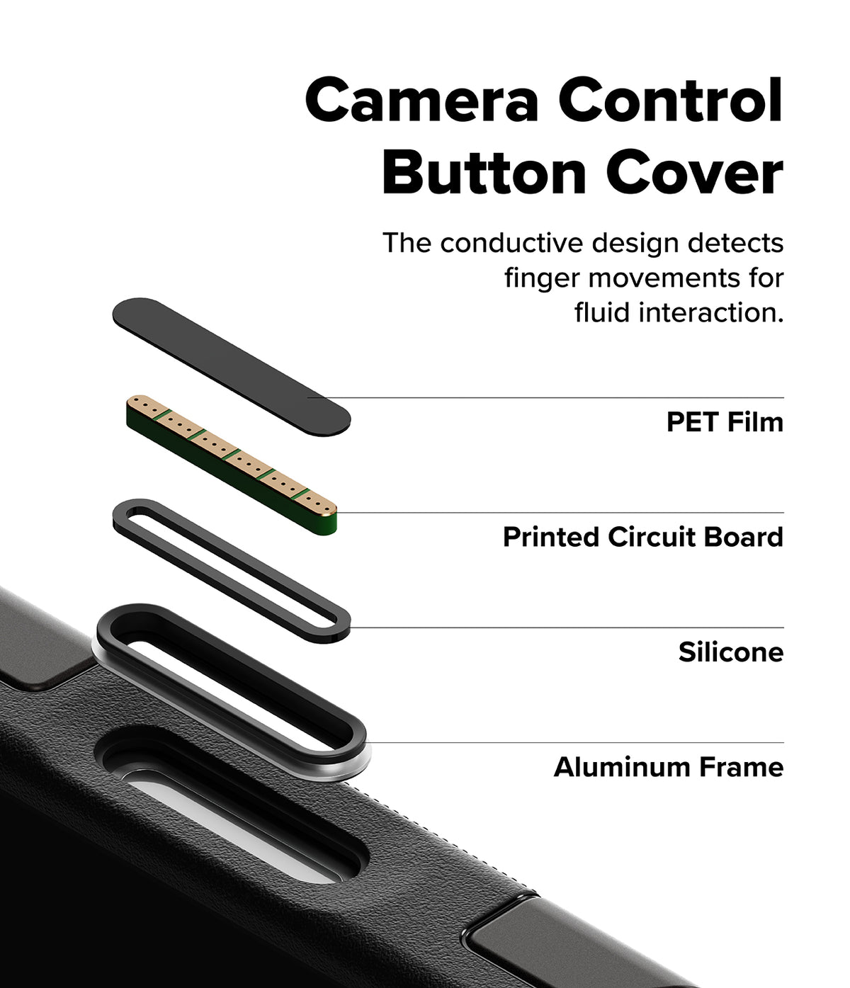 Ringke Alles Case for Apple iPhone 18 Pro Max / iPhone 17 Pro Max