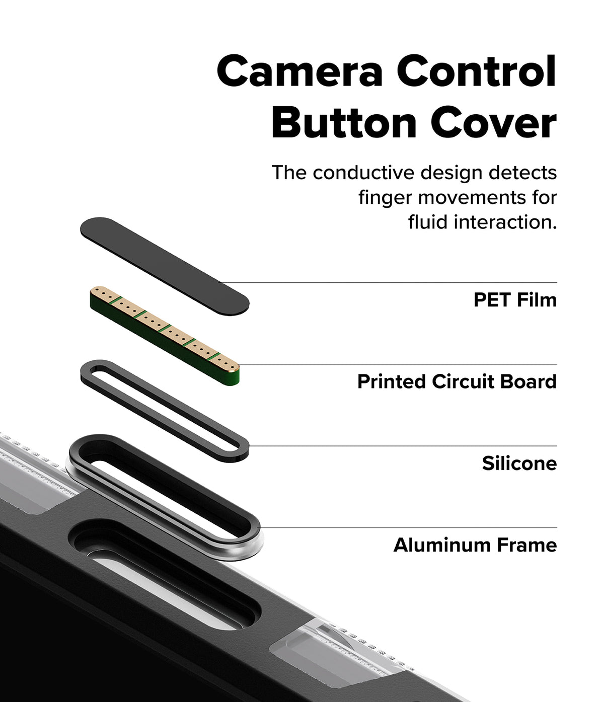 Ringke UX Magnetic Case for Apple iPhone 18 Pro Max / 17 Pro Max