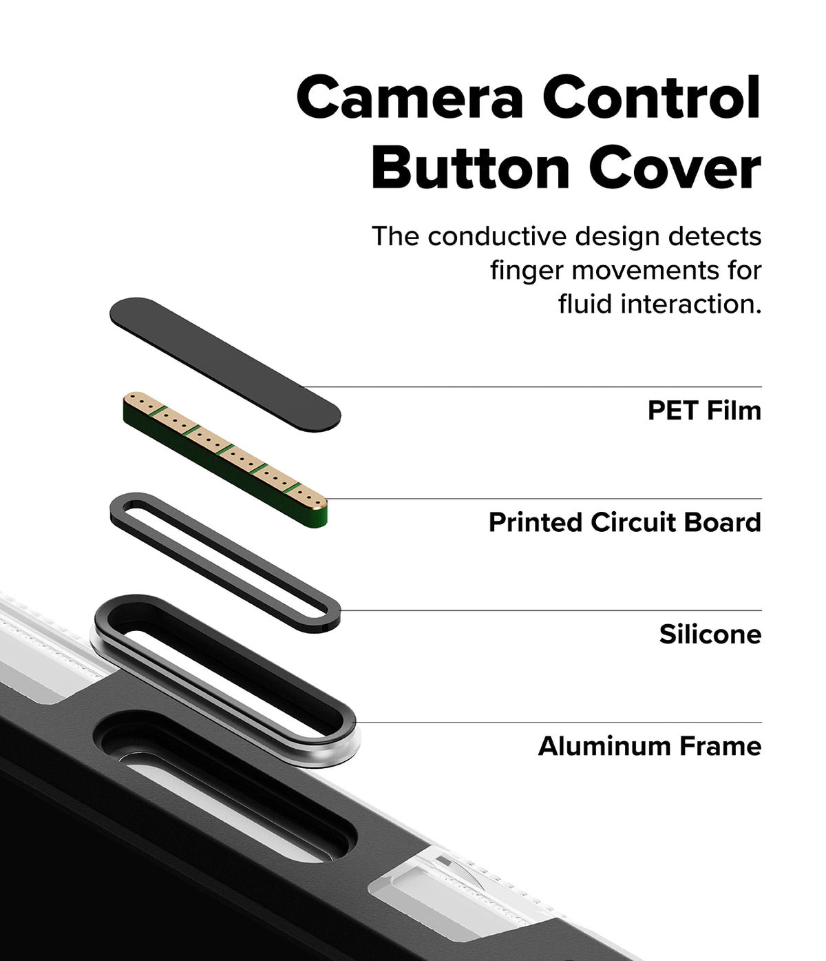 Ringke UX Magnetic Case for Apple iPhone 18 Pro / iPhone 17 Pro