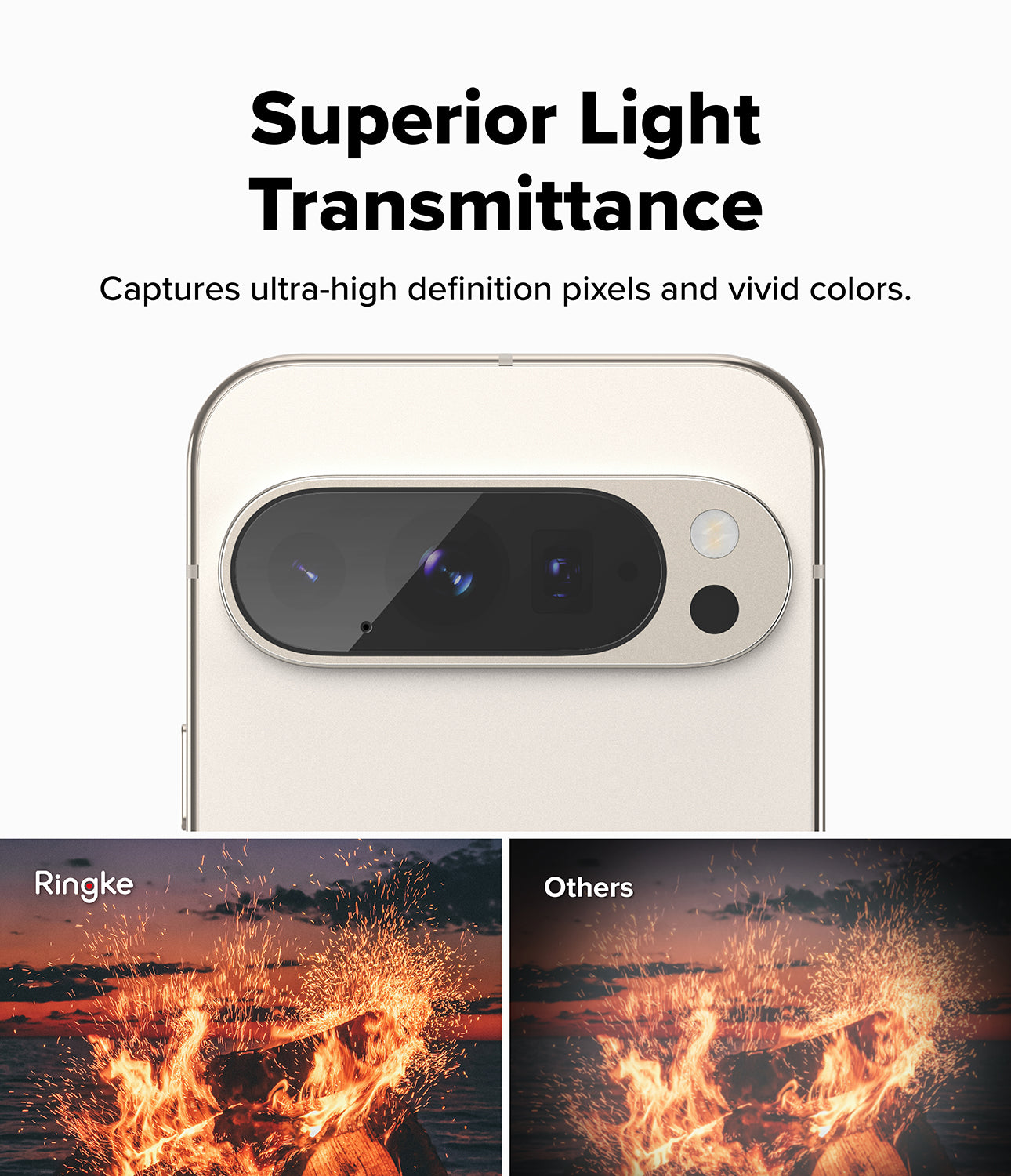 Ringke Camera Protector Tempered Glass for Google Pixel 10 Pro