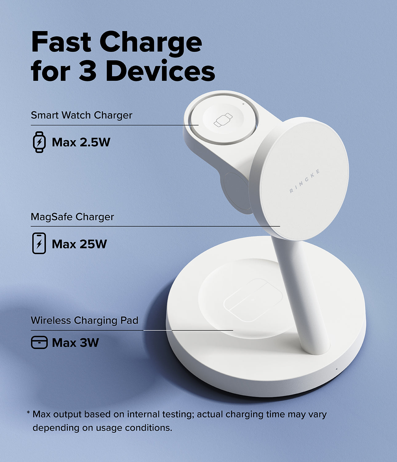 Ringke Qi2 25W 3-in-1 Magnetic Wireless Charging Strand