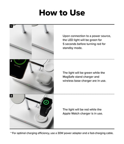 Ringke Qi2 3-in-1 Magnetic Wireless Charging Strand
