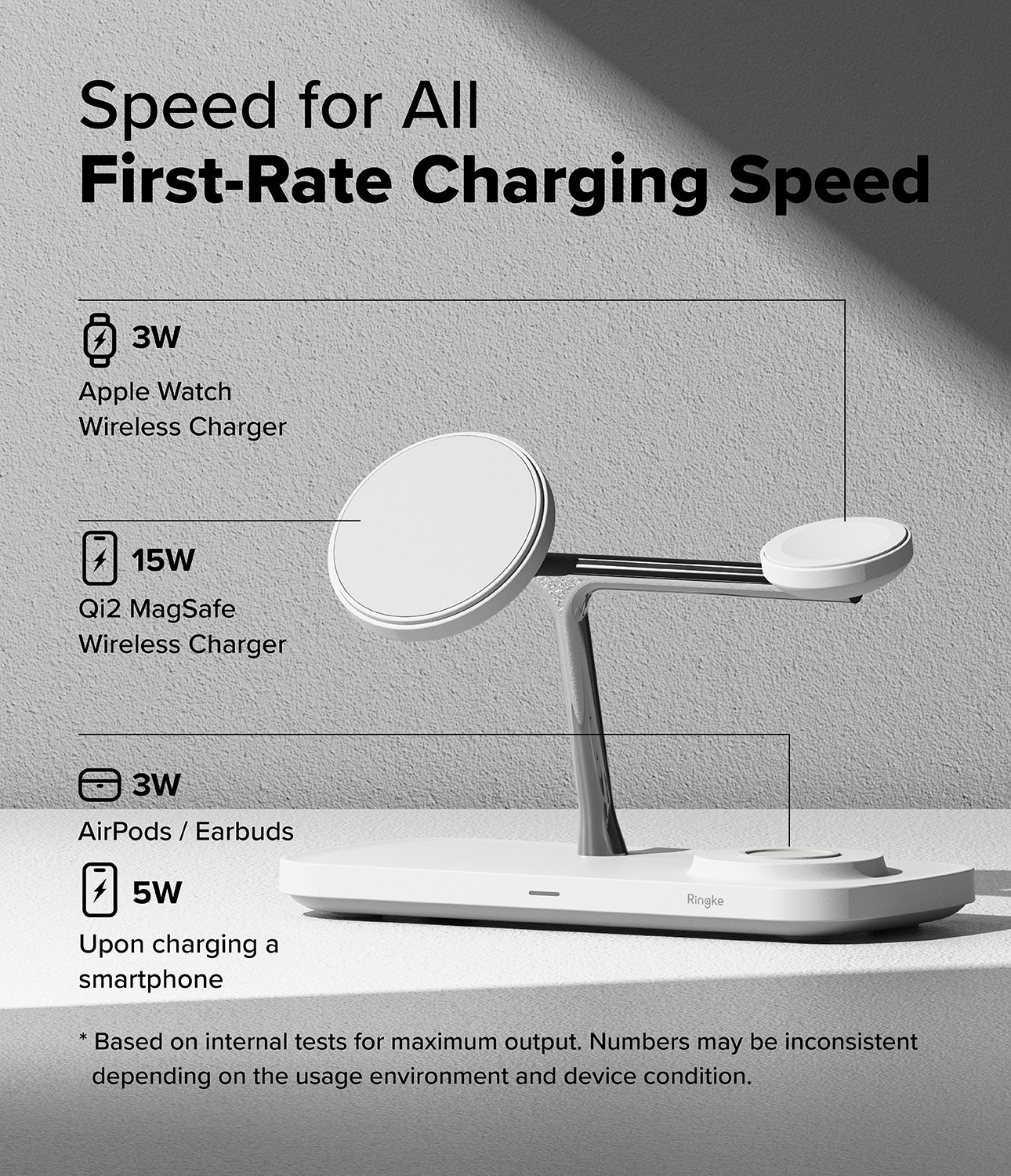 Ringke Qi2 3-in-1 Magnetic Wireless Charging Strand