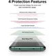 Ringke Dual Easy Film Screen Protector for OnePlus 12