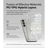 Ringke Fusion Design Case for Samsung Galaxy S25