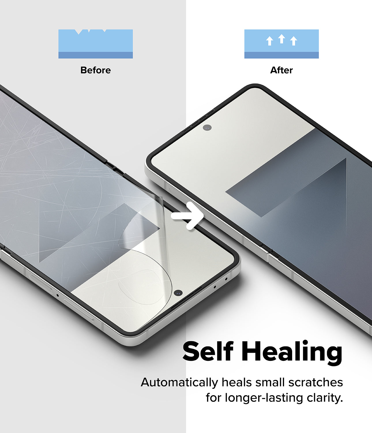Ringke Dual Easy Pro Film Screen Protector for Samsung Galaxy Z Flip 7