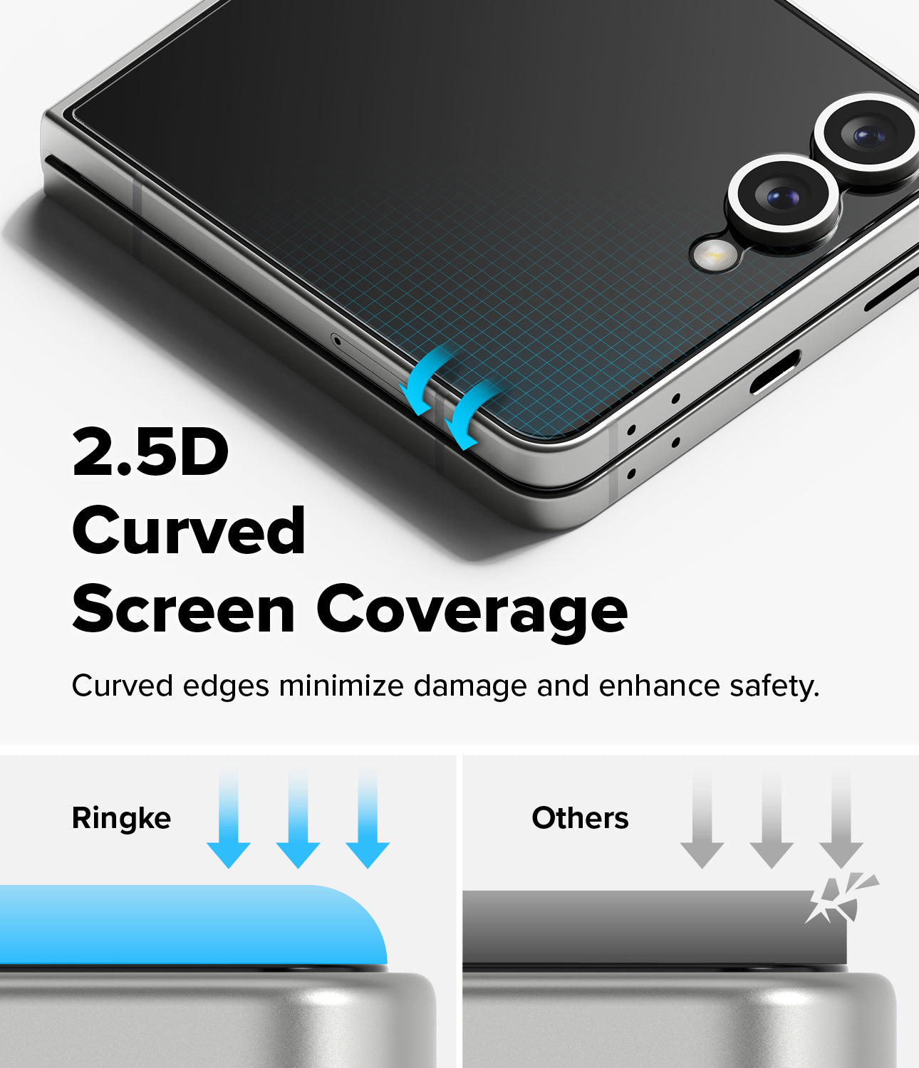 RIngke Cover Display Protector Tempered Glass Pro for Samsung Galaxy Z Flip 7