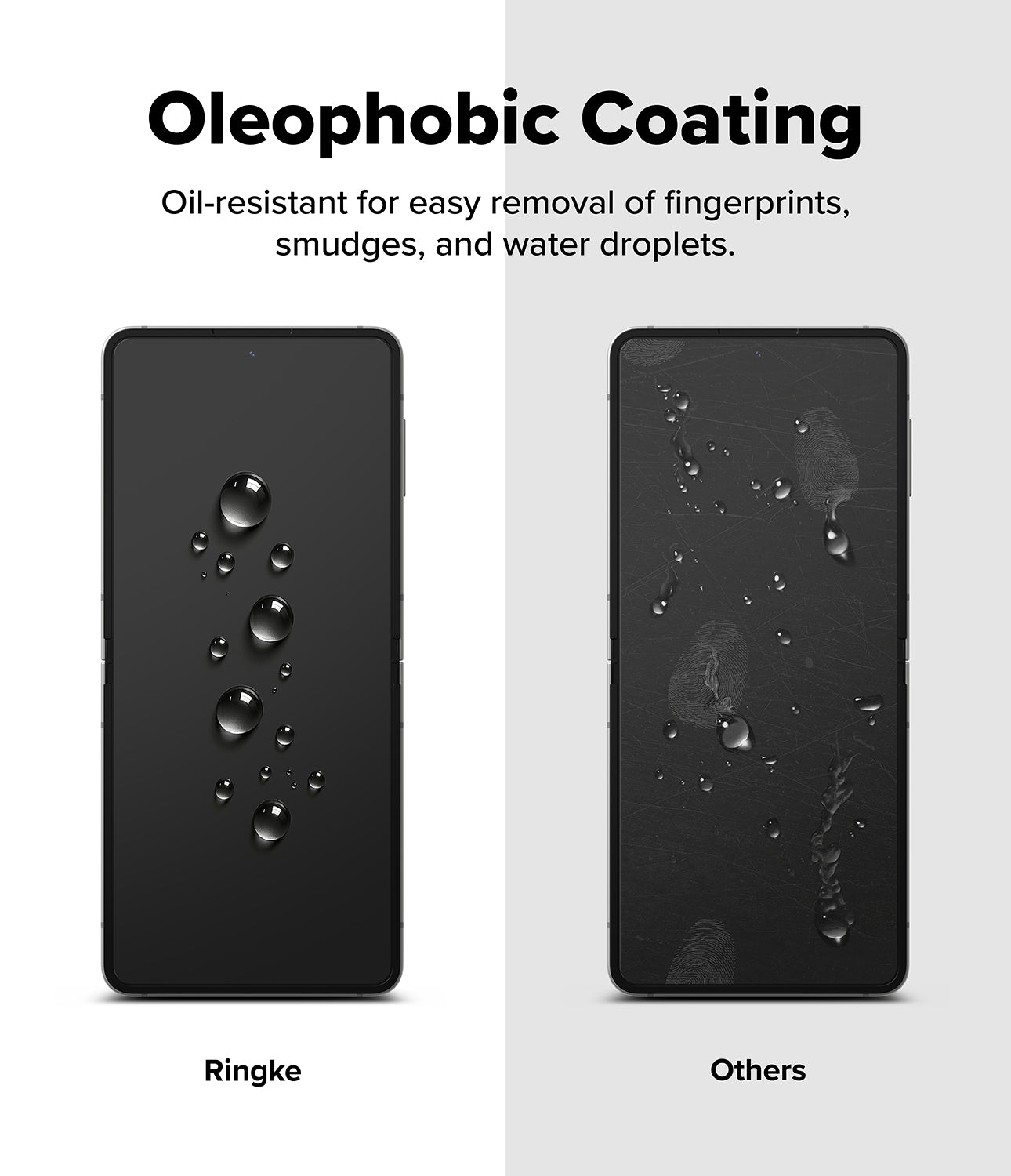 Ringke Dual Easy Pro Film Screen Protector for Samsung Galaxy Z Flip 7
