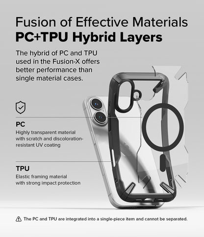 Ringke Fusion X Magnetic Case for Apple iPhone 16