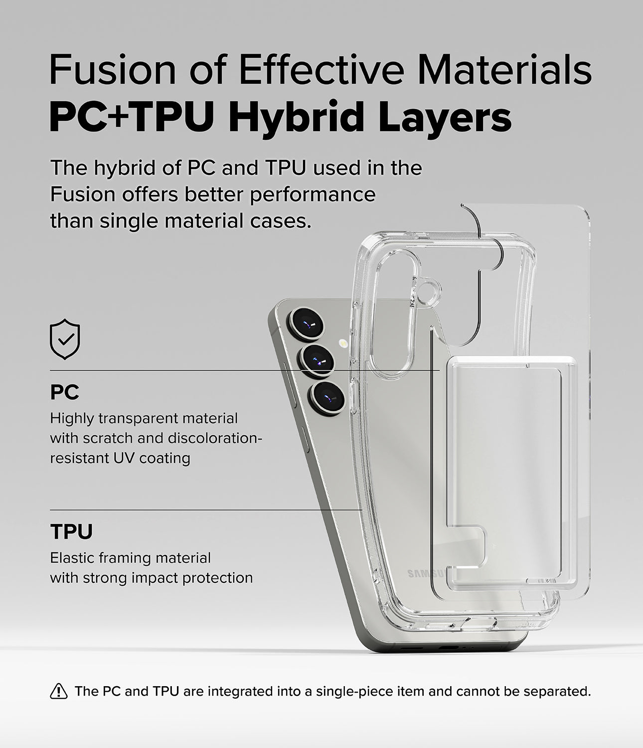 Ringke Fusion Card Case for Samsung Galaxy S25 Plus