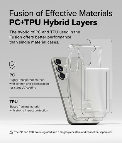 Ringke Fusion Card Case for Samsung Galaxy S25 Plus