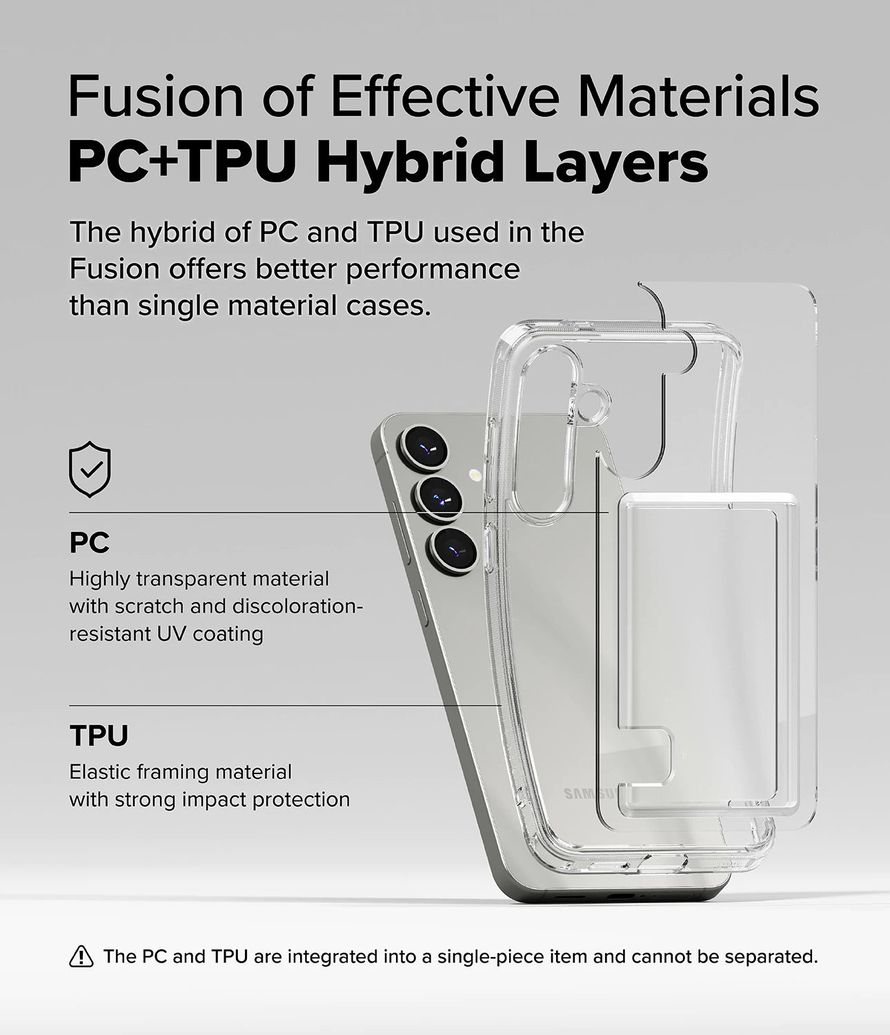 Ringke Fusion Card Case for Samsung Galaxy S25 Plus