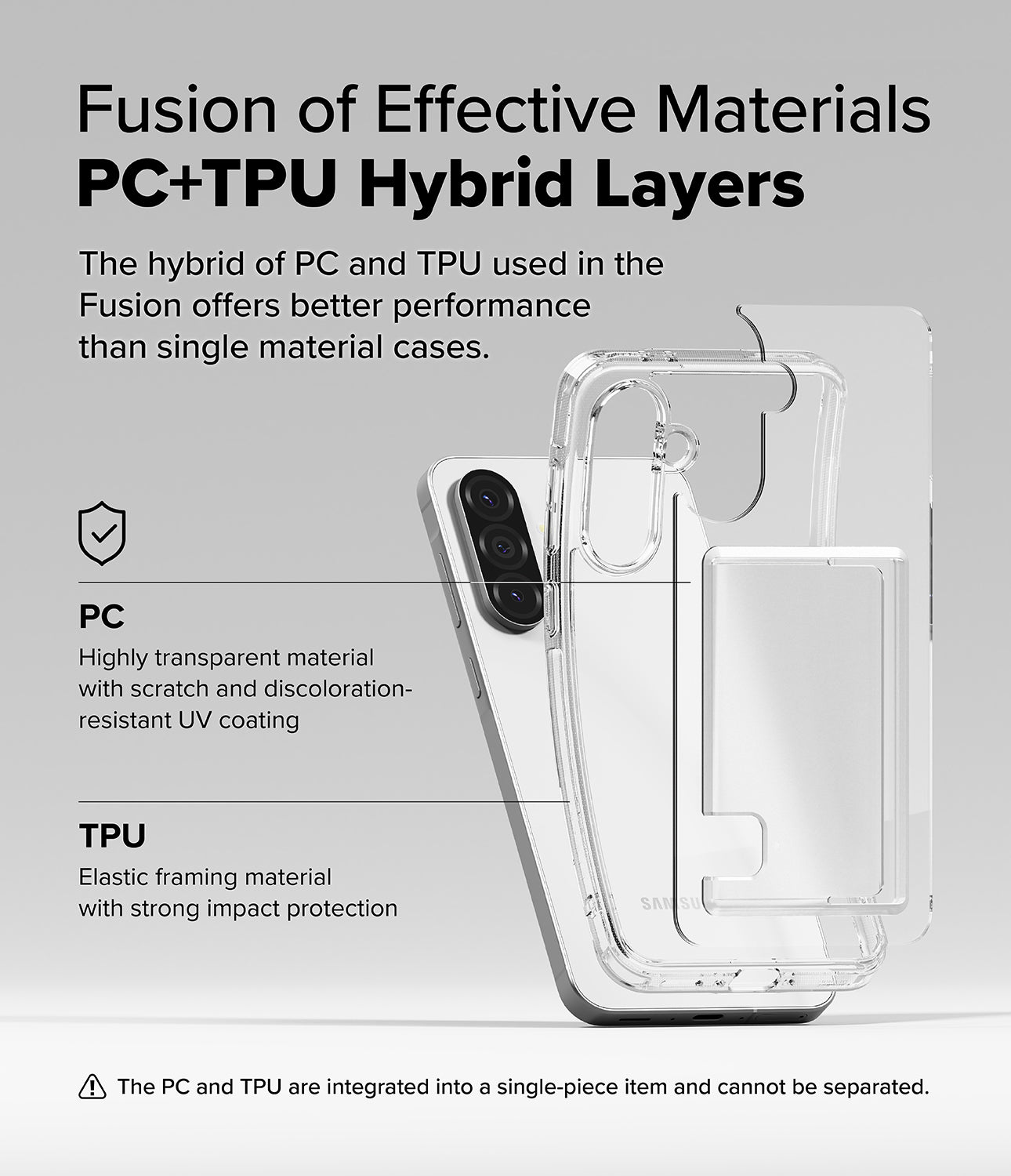 Ringke Fusion Card Case for Samsung Galaxy A36 / A56
