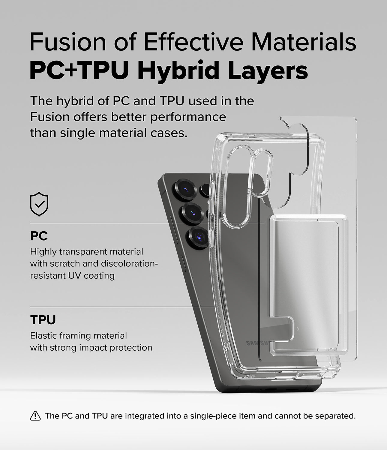 Ringke Fusion Card Case for Samsung Galaxy S25 Ultra