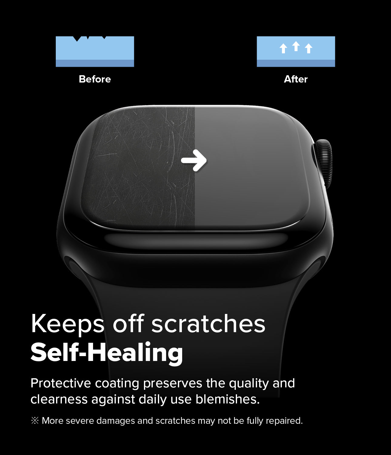 Ringke Dual Easy PRO Film Screen Protector for Apple Watch 10 46mm