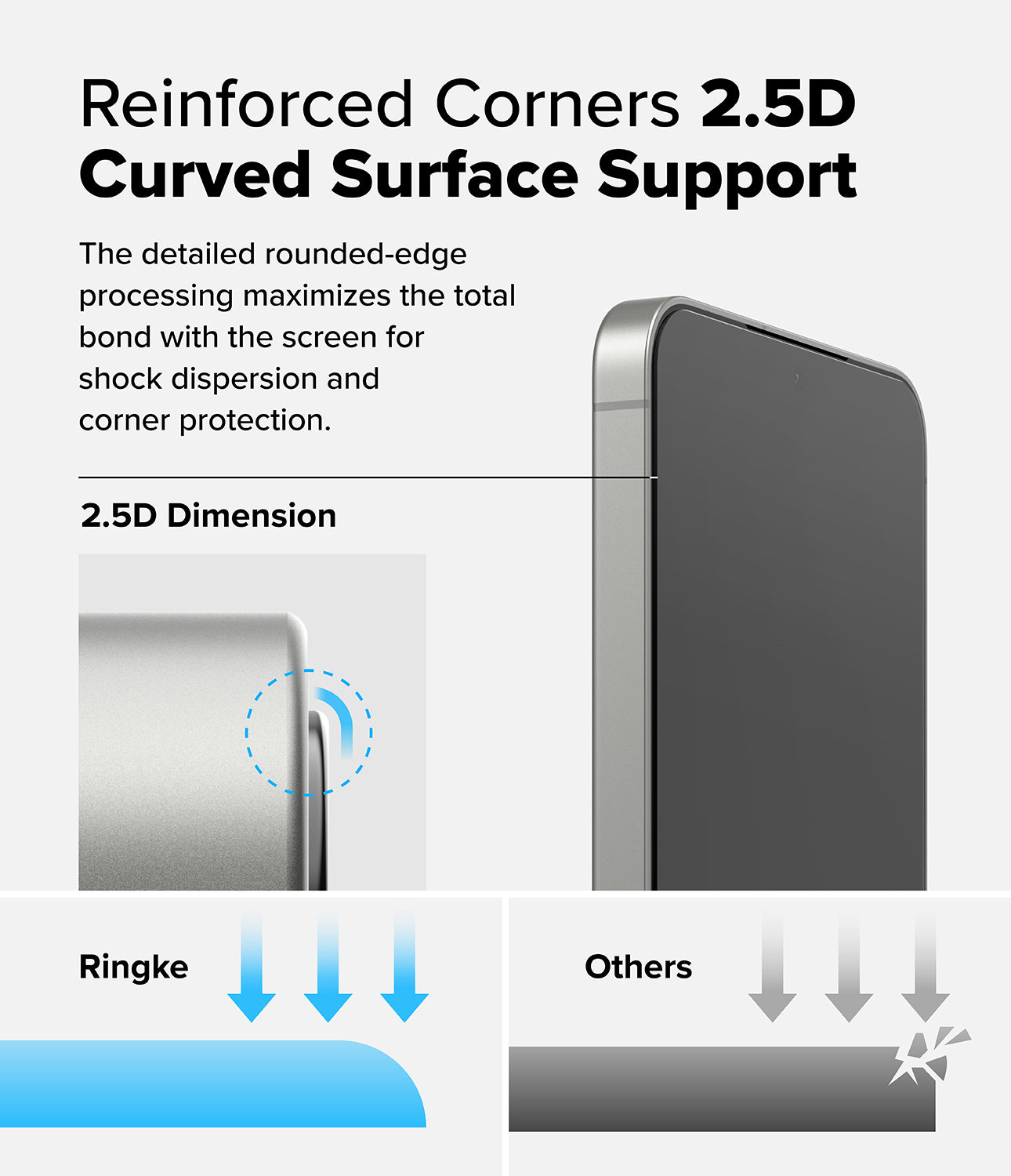 Ringke S25 Plus Tempered Glass Screen Protector | Easy Slide Install Tray | 9H Anti-Scratch Film