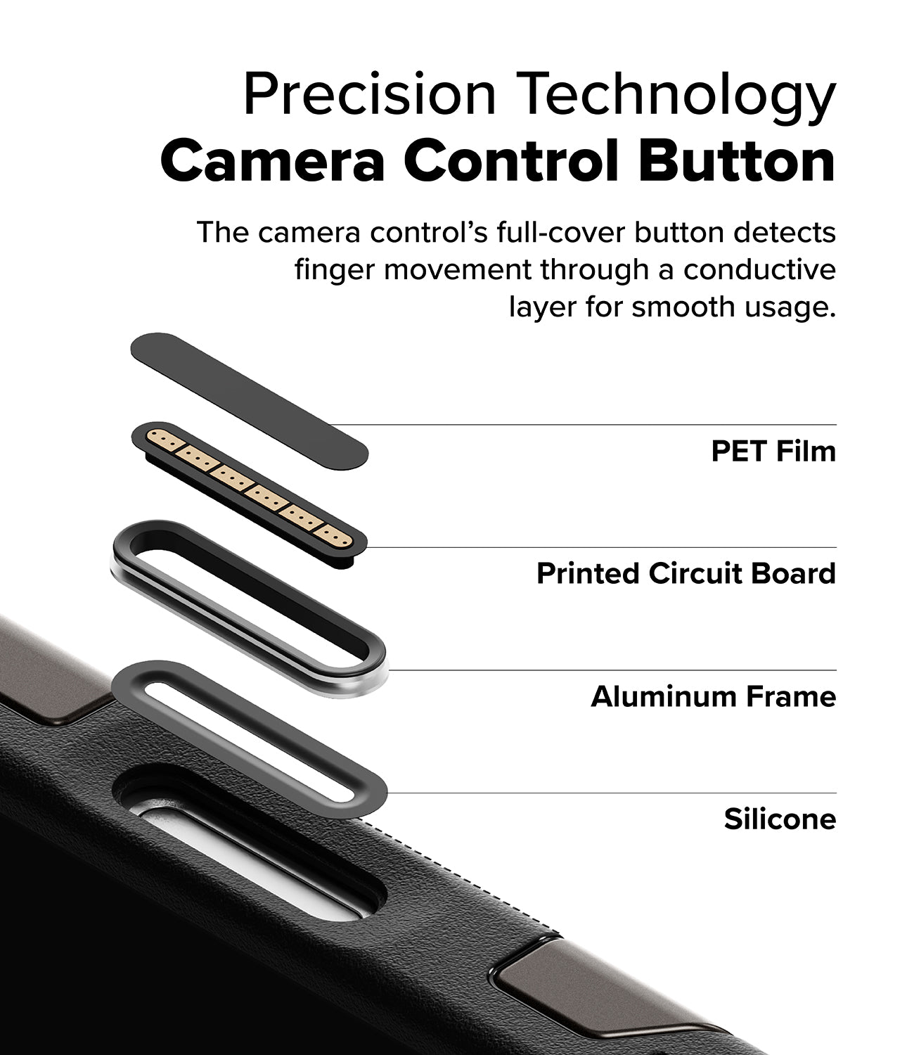 Ringke Alles Case for Apple iPhone 16 Pro