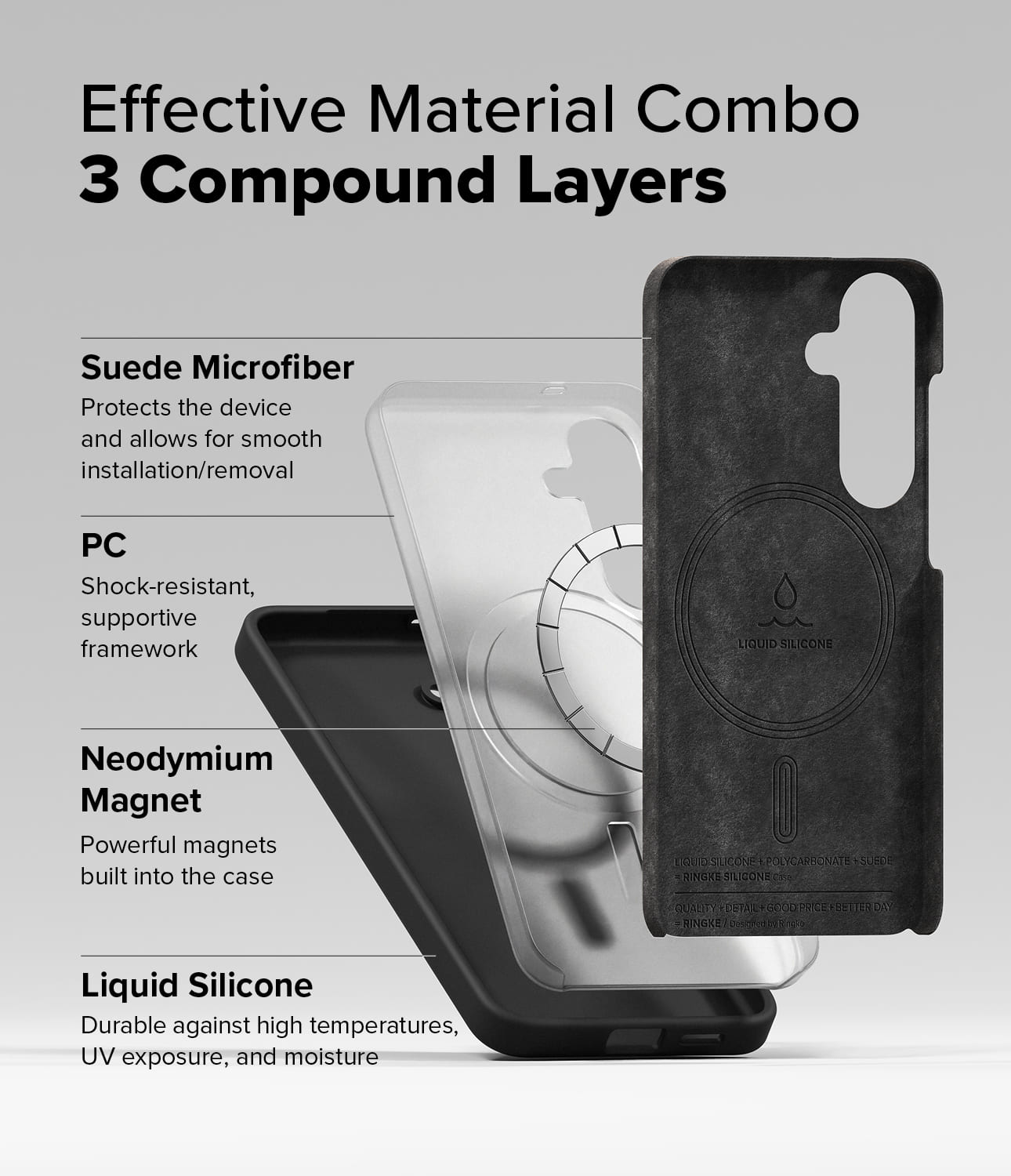 Ringke Silicone Magnetic Case for Samsung Galaxy S25