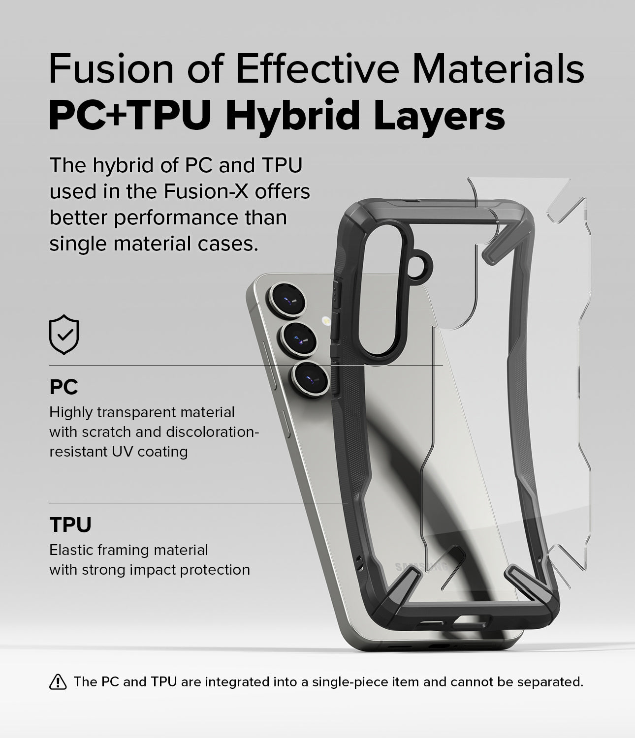 Ringke Fusion X Case for Samsung Galaxy S25 Plus