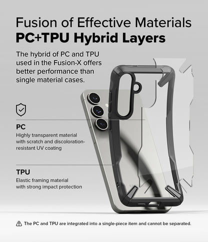Ringke Fusion X Case for Samsung Galaxy S25 Plus