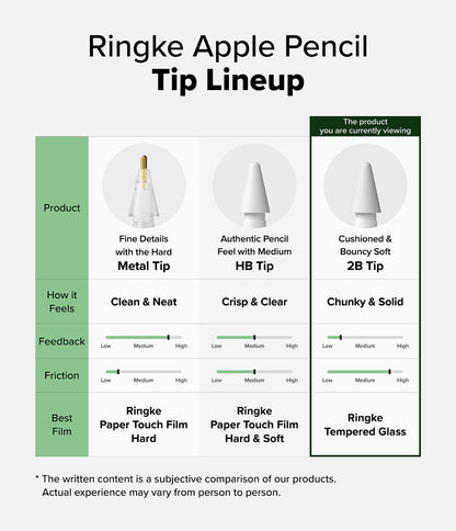 Ringke Apple Pencil Tips Replacement - 2B - for Apple Pencil Pro, 1st, 2nd Gen, USB-C Accessory