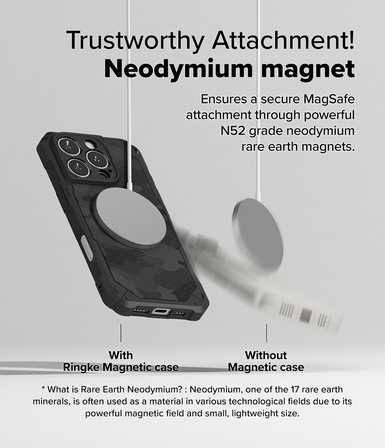 Ringke Rugged Gear Magnetic Case for Apple iPhone 16 Pro Max